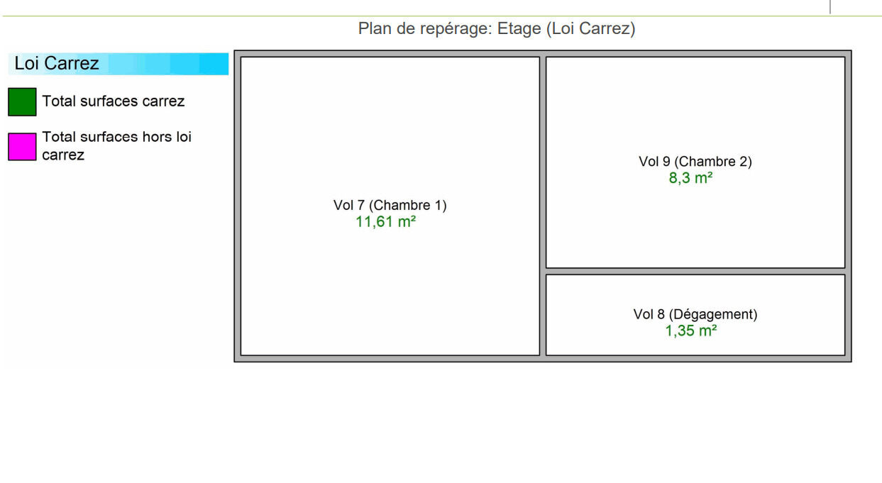 Charmant Duplex rez de jardin 3p 63m² - Plan étage