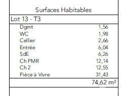 Grand F3 neuf en construction à Vaux-le-Pénil :  - Surface 13