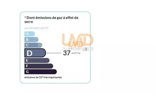 Ideal premier investissement  - e01c2435-bb29-4107-987f-daf657a3e907