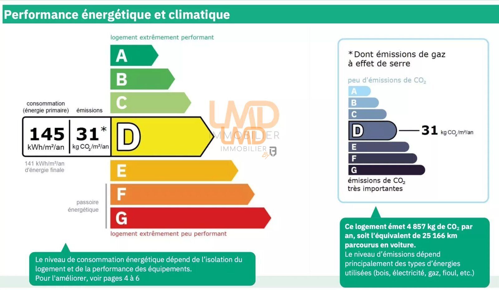 Maison lumineuse de charme à Saint-Jean-d'Angély - 15da1e95-ca76-43c6-bd18-15429c85f552