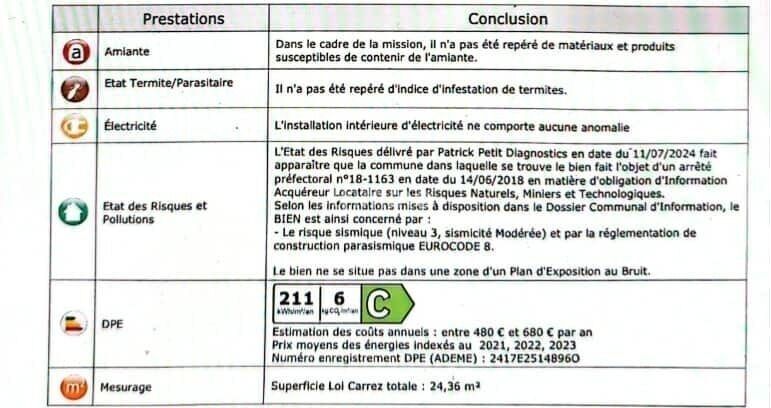 Un lot de deux logements a vendre au bord de mer  - Unknown-327