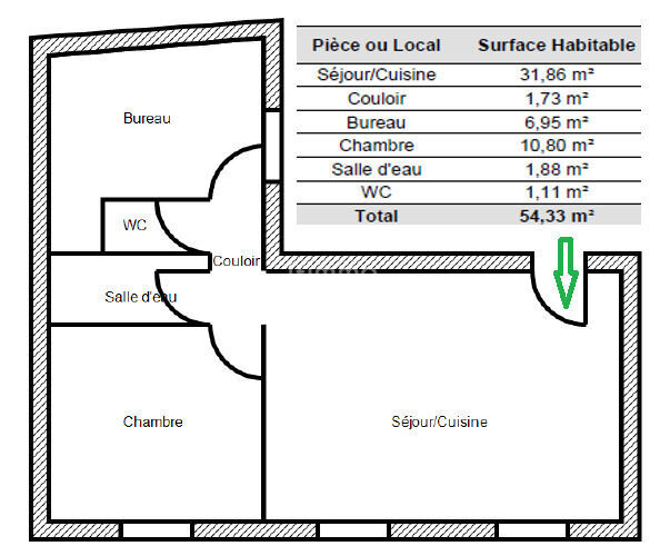 Montpellier centre - T3 charme de 54 m²  - Plan surfaces