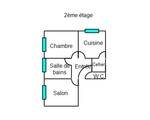 2ème étage